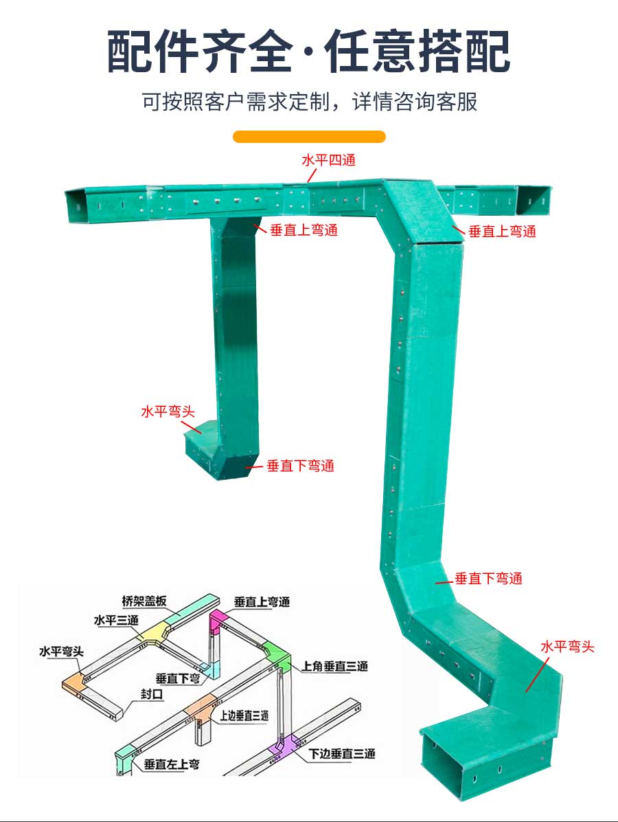 玻璃钢桥架安装示意图.jpg